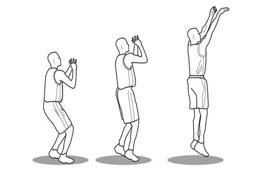 How to Make Every Shot You Take TSHouseBasketball