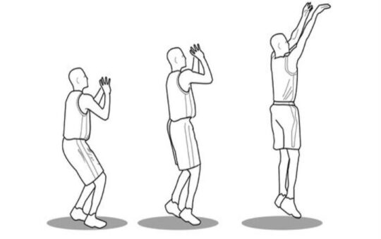 How to Shoot a Basketball Step by Step