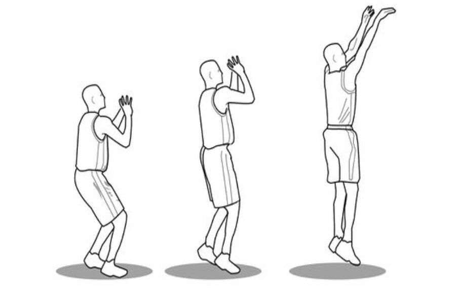 How to Shoot a Basketball Step by Step